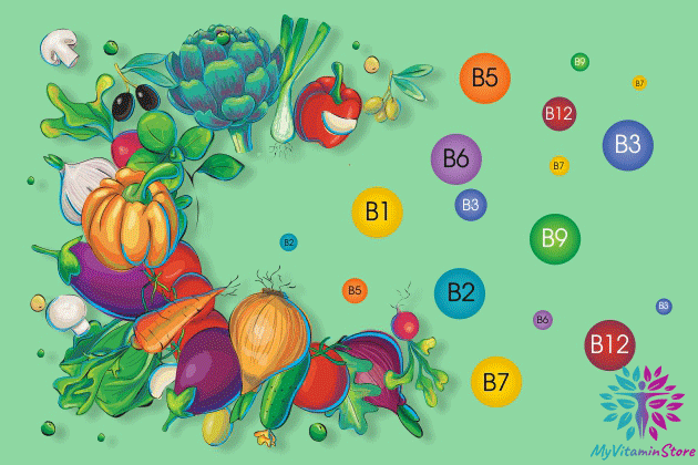 ویتامین های گروه B